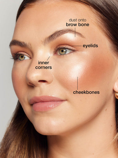 ✨ Passingta Highlighting Eye & Cheek Palette 💫💖 Today Only!